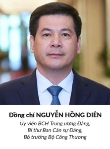 Phần mềm quản lý dữ liệu Phòng Truyền Thống